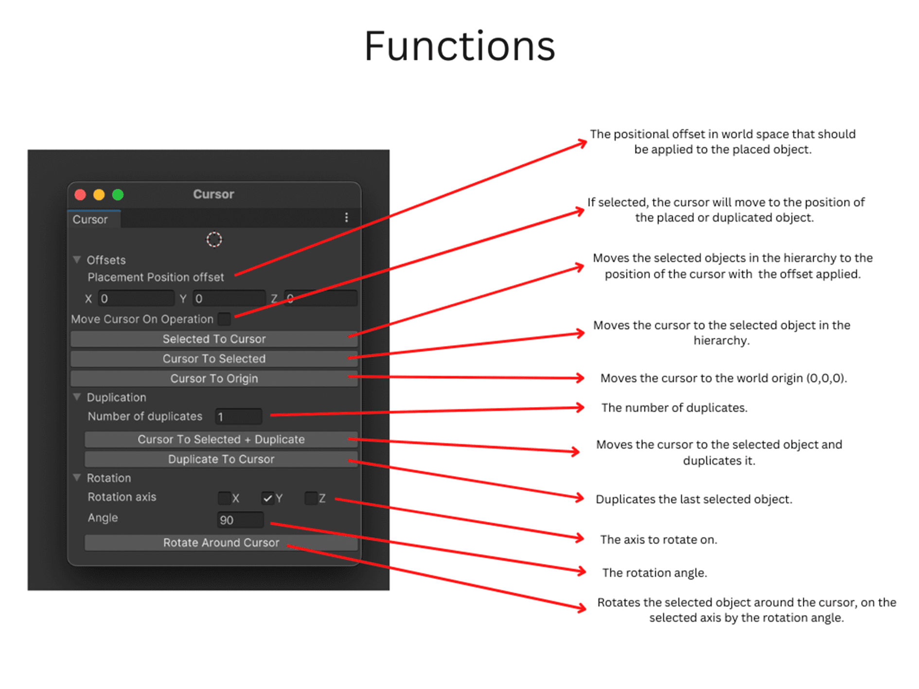 3D Cursor functions panel in the Unity editor